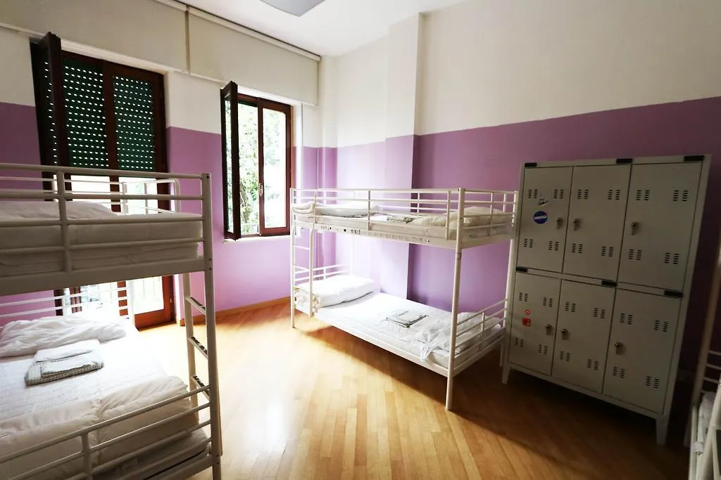 Panda Hostel Milán Itálie